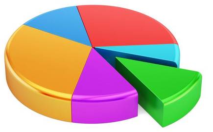 GST Registration and Some New Updates | Solubilis