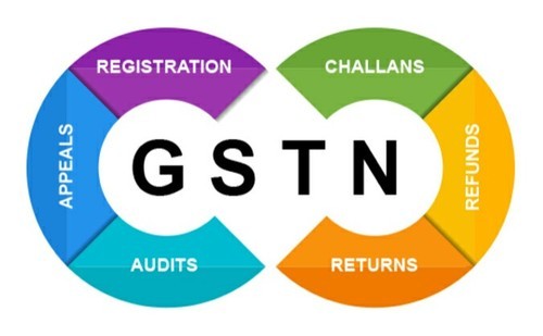 gst registration in kochi